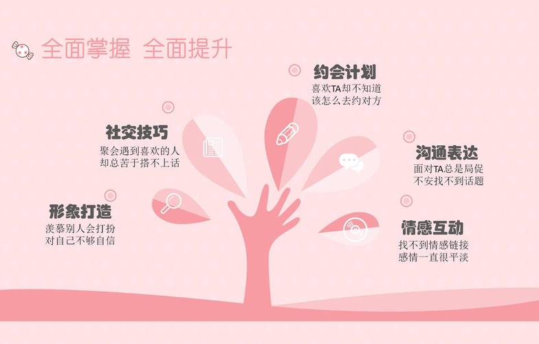 深圳情感咨询_咨询深圳情感咨询热线_深圳感情咨询中心