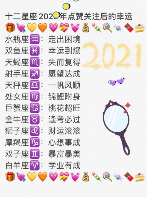 包养小三取证->2021年情绪困扰的星座运势