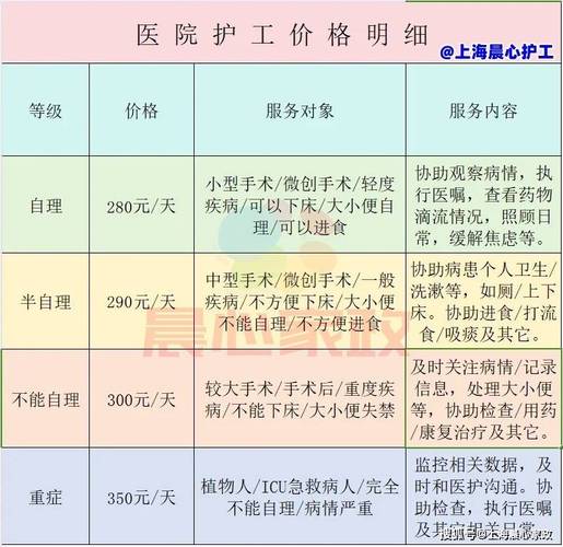 私人调查取证-三沙母子爱情咨询一对一价格