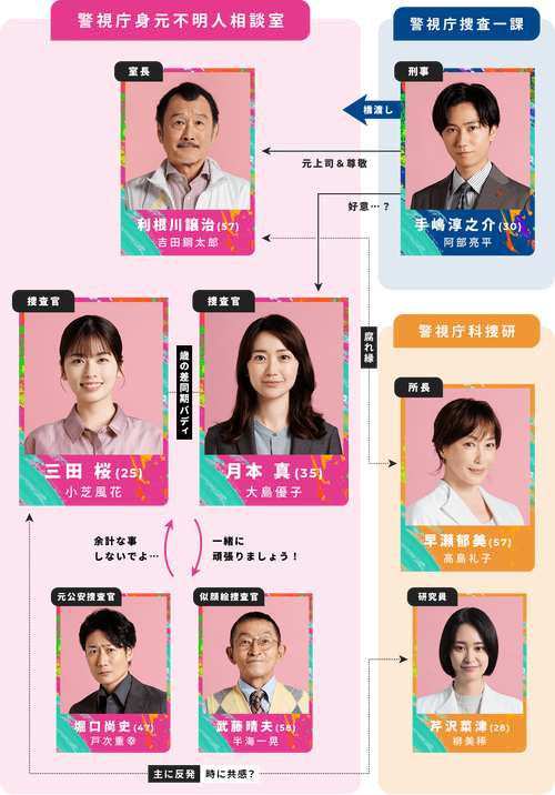 情感陪护 中国侦探调查公司-全国人民代表代表Tuo Qingming：建议父母独自一人，他们的孩子每年可以给他们的孩子五到八天。