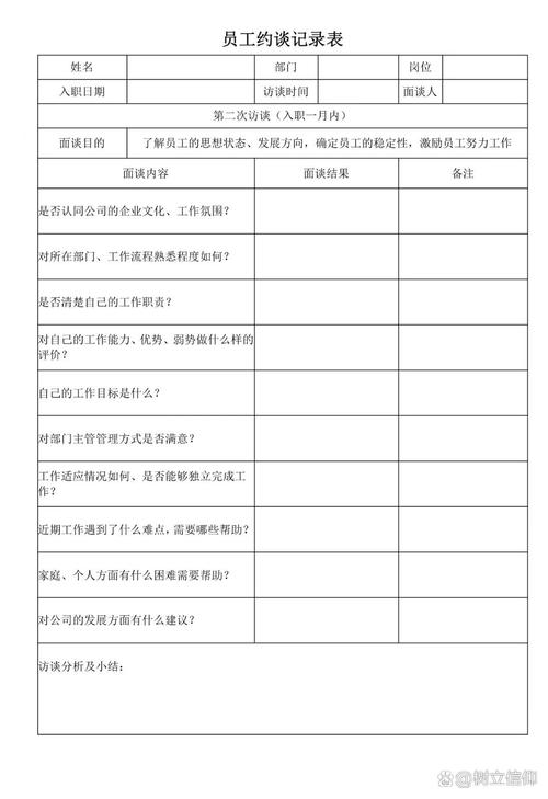 本地调查公司-约会标准
